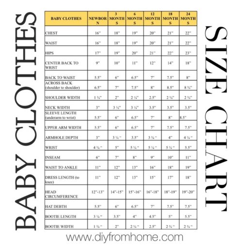 Baby Clothes Size Chart DIY From Home Crochet