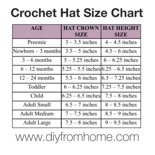 crochet hat size chart DIY From Home