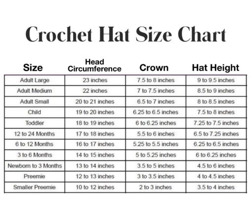 DIY FROM HOME crochet hat size chart - DIY From Home Crochet