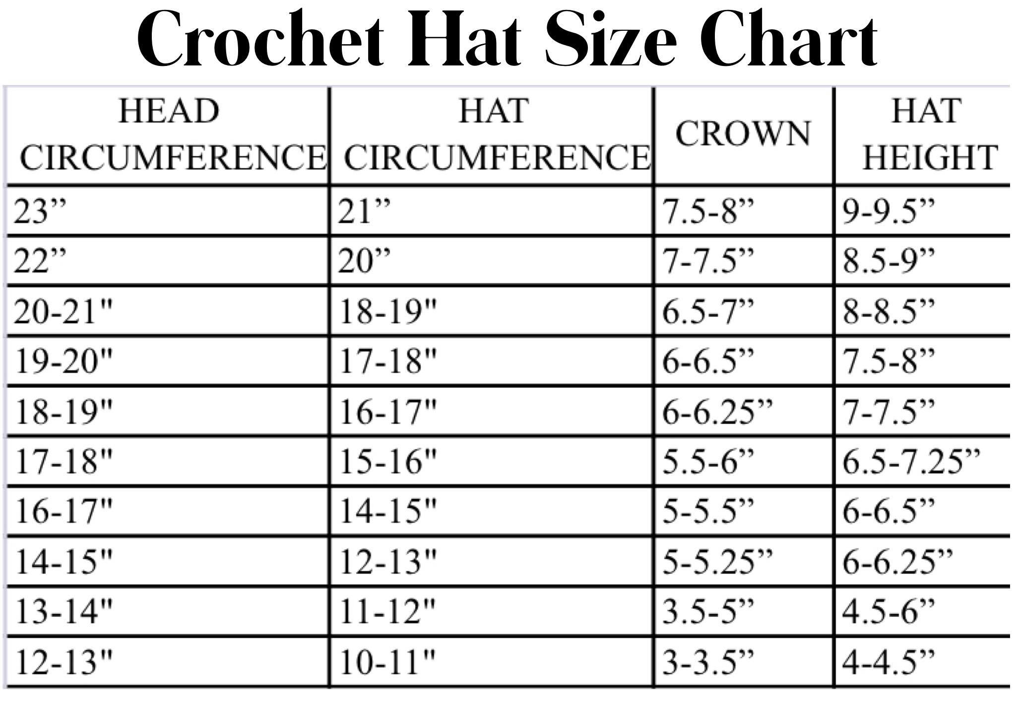 Hat Size Chart In Inches