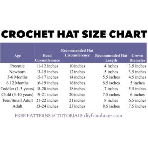 Crochet-Hat-Size-Chart